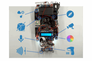 OMiLab Robotic Car PoC 2