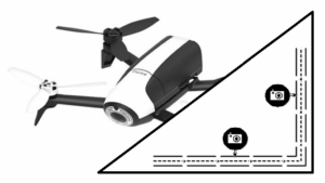 Smart Drone Tourist Guide