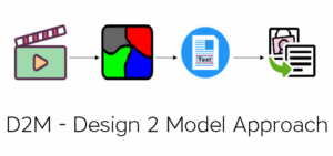 Design 2 Model Approach