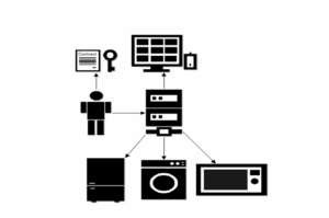 ENERGY BLOCKCHAIN CONTROL