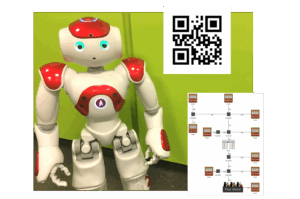 Robotic Order Preparation