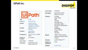 Robotic Process Automation – possibilities of practical applications